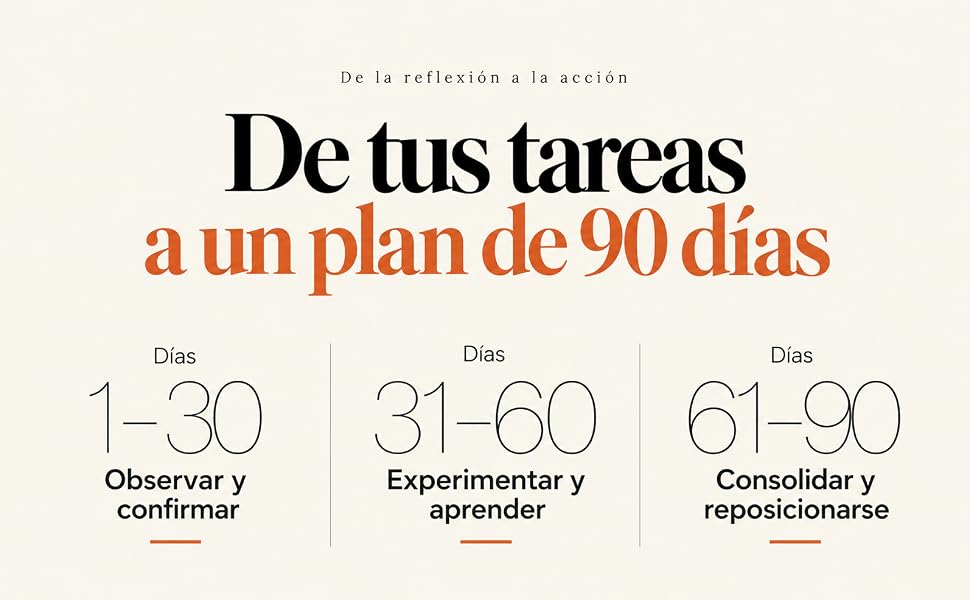 Esquema original del plan de 90 días: confirmar, experimentar y consolidar